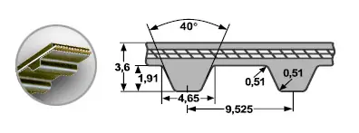 109 L - 300 Zertifiziert