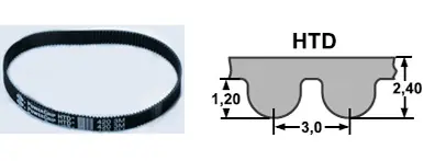 Neuheit HTD 288-3M-15